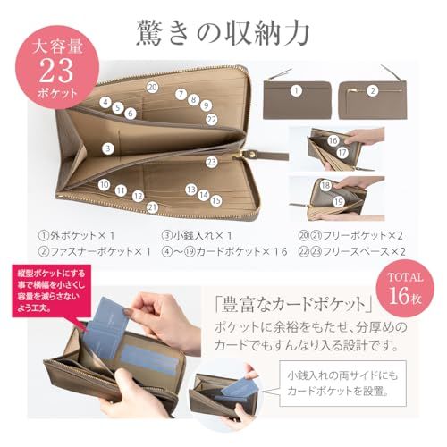 [RafiCaro] 小さい長財布 レディース 短い 大容量 23ポケット お札を折らない コンパクト 約18cm 薄い スリム L字ファスナー メンズ YKKファスナー マチ付き小銭入れ グレージュpms 296e8d18
