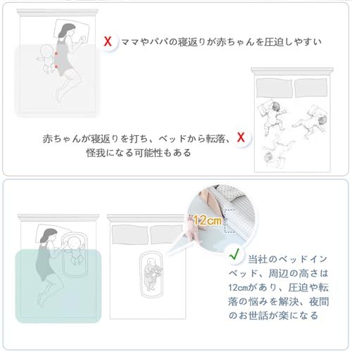 【保育士が監修】ベッドインベッド 携帯型 お昼寝布団 新生児 ベビーマット 赤ちゃん 折りたたみ 枕付き ベビー布団 ど持ち運び 添い寝用クッション 通気性がよい 洗濯可能 折り畳みベッド 安全 安心 出産祝いpms df465ffb 【保育士が監修】ベッドインベッド 携帯型 お昼寝布団 新生児 ベビーマット 赤ちゃん 折りたたみ 枕付き ベビー布団 ど持ち運び 添い寝用クッション 通気性がよい 洗濯可能 折り畳みベッド 安全 安心 出産祝いpms df465ffb