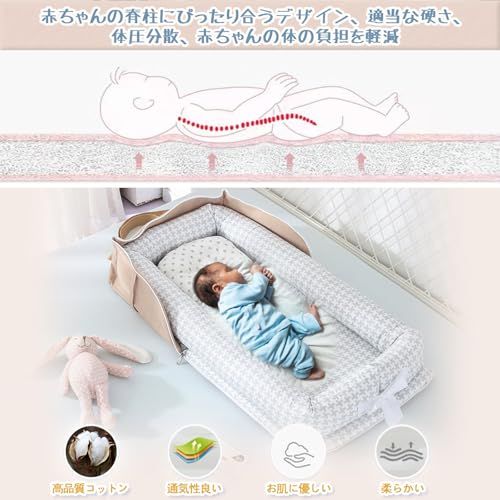 【保育士が監修】ベッドインベッド 携帯型 お昼寝布団 新生児 ベビーマット 赤ちゃん 折りたたみ 枕付き ベビー布団 ど持ち運び 添い寝用クッション 通気性がよい 洗濯可能 折り畳みベッド 安全 安心 出産祝いpms df465ffb 【保育士が監修】ベッドインベッド 携帯型 お昼寝布団 新生児 ベビーマット 赤ちゃん 折りたたみ 枕付き ベビー布団 ど持ち運び 添い寝用クッション 通気性がよい 洗濯可能 折り畳みベッド 安全 安心 出産祝いpms df465ffb