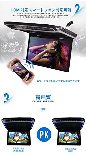 LOSKAフリップダウンモニター 10.2インチデジタルフリップダウンモニター LEDバックライト液晶 1024x600pixelHDMI MicroSD対応pms 7818cdd8 LOSKAフリップダウンモニター 10.2インチデジタルフリップダウンモニター LEDバックライト液晶 1024x600pixelHDMI MicroSD対応pms 7818cdd8