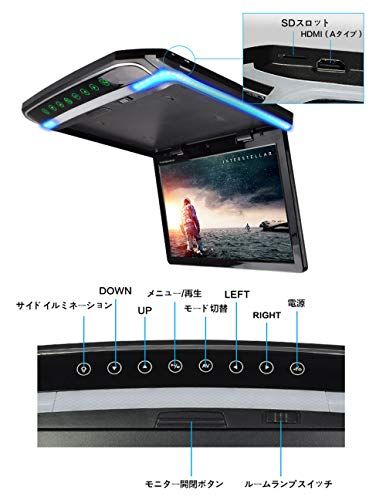 LOSKAフリップダウンモニター 10.2インチデジタルフリップダウンモニター LEDバックライト液晶 1024x600pixelHDMI MicroSD対応pms 7818cdd8 LOSKAフリップダウンモニター 10.2インチデジタルフリップダウンモニター LEDバックライト液晶 1024x600pixelHDMI MicroSD対応pms 7818cdd8