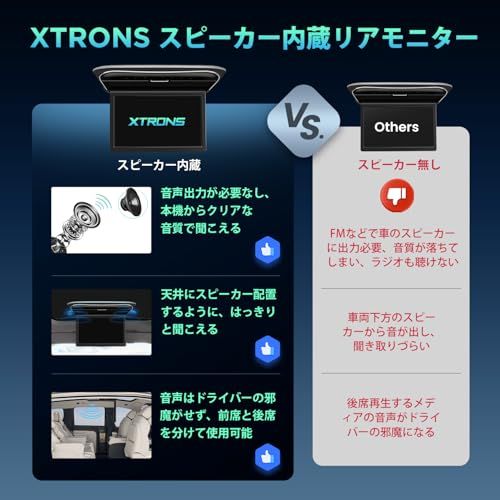 XTRONS フリップダウンモニター 11.6インチ 1366×768 超薄型 車載モニター HDMI対応 フルHD1080Pビデオ対応 スピーカ内蔵 USB 外部入力 ドア連動 水平開閉170度 電源記憶 (CM118HD)pms aed0bafd