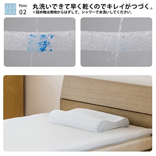 nishikawa 【 西川 】 枕 ヘルシーピロー 洗える 空気層で ムレを軽減 西川睡眠ラボ ネット 熱がこもりにくい 通気性 高さが選べる ホワイト 50X35X8cm EH92909455mi 0a2d6145