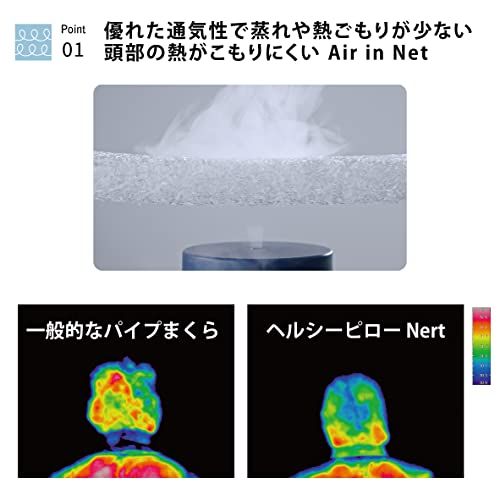 nishikawa 【 西川 】 枕 ヘルシーピロー 洗える 空気層で ムレを軽減 西川睡眠ラボ ネット 熱がこもりにくい 通気性 高さが選べる ホワイト 50X35X8cm EH92909455mi 0a2d6145