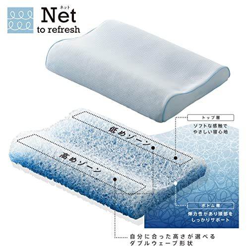 nishikawa 【 西川 】 枕 ヘルシーピロー 洗える 空気層で ムレを軽減 西川睡眠ラボ ネット 熱がこもりにくい 通気性 高さが選べる ホワイト 50X35X8cm EH92909455mi 0a2d6145