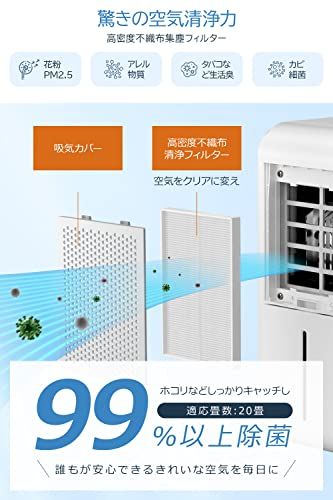 除湿機 小型 【除湿・加湿・空気清浄 一台3役】 除加湿空気清浄機 強力 湿度設定 マイナスイオン機能 タイマー付き ペルチェ式 除湿器 1L大容量タンク UV除菌ライト 除湿乾燥 部屋干し 湿気対策 梅雨対策 花粉対策 20畳 狭所向け コ f882d01d