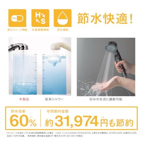 アラミック シャワーヘッド 防汚コーティング 特殊塗装 節水 高水圧 水量調整可 止水ボタン 高水圧 日本製 ASP-HCmi 1d2af74e アラミック シャワーヘッド 防汚コーティング 特殊塗装 節水 高水圧 水量調整可 止水ボタン 高水圧 日本製 ASP-HCmi 1d2af74e