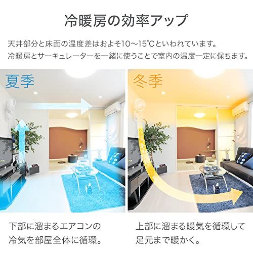 壁掛け扇風機 サーキュレーター 24畳対応 角度調整可能【パワフル送風 省エネ 節電対策 リモコン付き】上下左右 360°首振り 静音 ON/OFFタイマー 国内メーカー1年サポート iimono117 (1台)mi 4052c6d4
