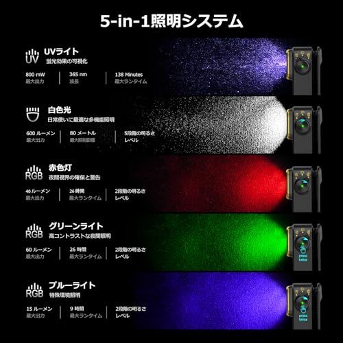 OLIGHT(オーライト) Oclip Pro S ledライト クリップライト ランニング 懐中電灯 小型 5つの光源 600ルーメン 軽量 USB-C充電式 アウトドア 登山 犬散歩 ウォーキング ハイキング 点検 レジン用 ペットの尿検 f390fbb8