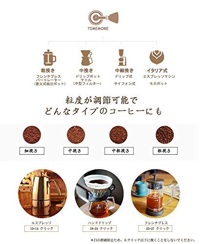 タイムモア TIMEMORE 栗子C2 手挽きコーヒーミル 手動式 コーヒーグラインダー ステンレス臼 粗さ調整可能 4色選択可 清掃しやすい coffee grinder 家庭用 省力性 ダイヤモンド (C2MAX-ホワイト)mi 9dfa1db4