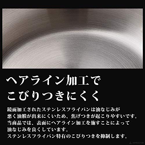 KIPROSTAR 業務用ステンレスフライパン 28cm IH対応 底面3層構造 キプロスター 食洗器対応 コーティングなし IH/直火両対応mi 1f4e0830 KIPROSTAR 業務用ステンレスフライパン 28cm IH対応 底面3層構造 キプロスター 食洗器対応 コーティングなし IH/直火両対応mi 1f4e0830