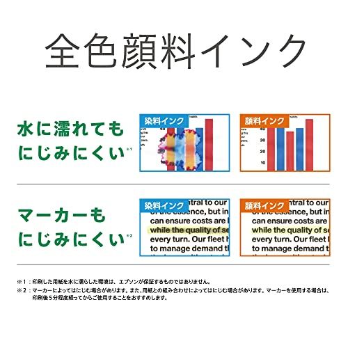 【新品】エプソン プリンター A4 インクジェット PX-S505 カラー印刷対応　コンパクト　省スペースデザイン　低コスト導入モデル　無線・有線LAN対応　スマホプリント対応 63446ccf