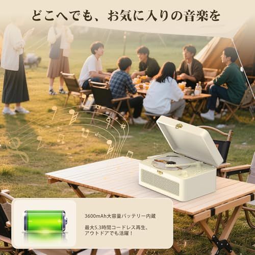 Gueray CDプレーヤー レトロ Bluetooth受信&送信 HiFIスピーカー内蔵 充電可能 ポータブル cd player USB再生 AUX入力 A-Bリピート機能 遠隔操作 FMラジオ CDラジカセ イヤホン対応 語学学習 音楽 daa0acda Gueray CDプレーヤー レトロ Bluetooth受信&送信 HiFIスピーカー内蔵 充電可能 ポータブル cd player USB再生 AUX入力 A-Bリピート機能 遠隔操作 FMラジオ CDラジカセ イヤホン対応 語学学習 音楽 daa0acda