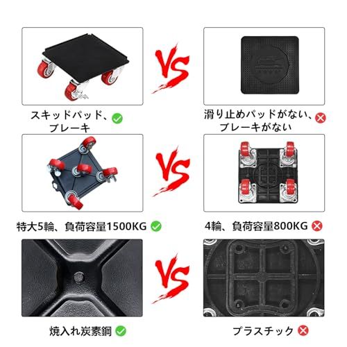 家具移動 【赤 5輪 特大 耐荷重1500KG 】360度回転 家具移動ツール らくらくヘルパー 家具 移動 金属製 台車 軽がるキャリー 家具移動・掃除用ラクラクキャリー 耐震静音 家具移動キャスター ミニ台車 重物 取扱説明書付き(16. 7c9061d6