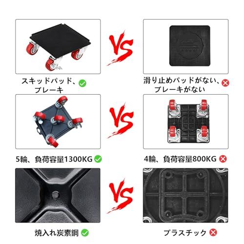 家具移動 【5輪 耐荷重1300KG】360度回転 家具移動ツール らくらくヘルパー 家具 移動 金属製 台車 軽がるキャリー 家具移動・掃除用ラクラクキャリー 耐震静音 家具移動キャスター ミニ台車 重物 取扱説明書付き(13.5cm×13 6215b9b3