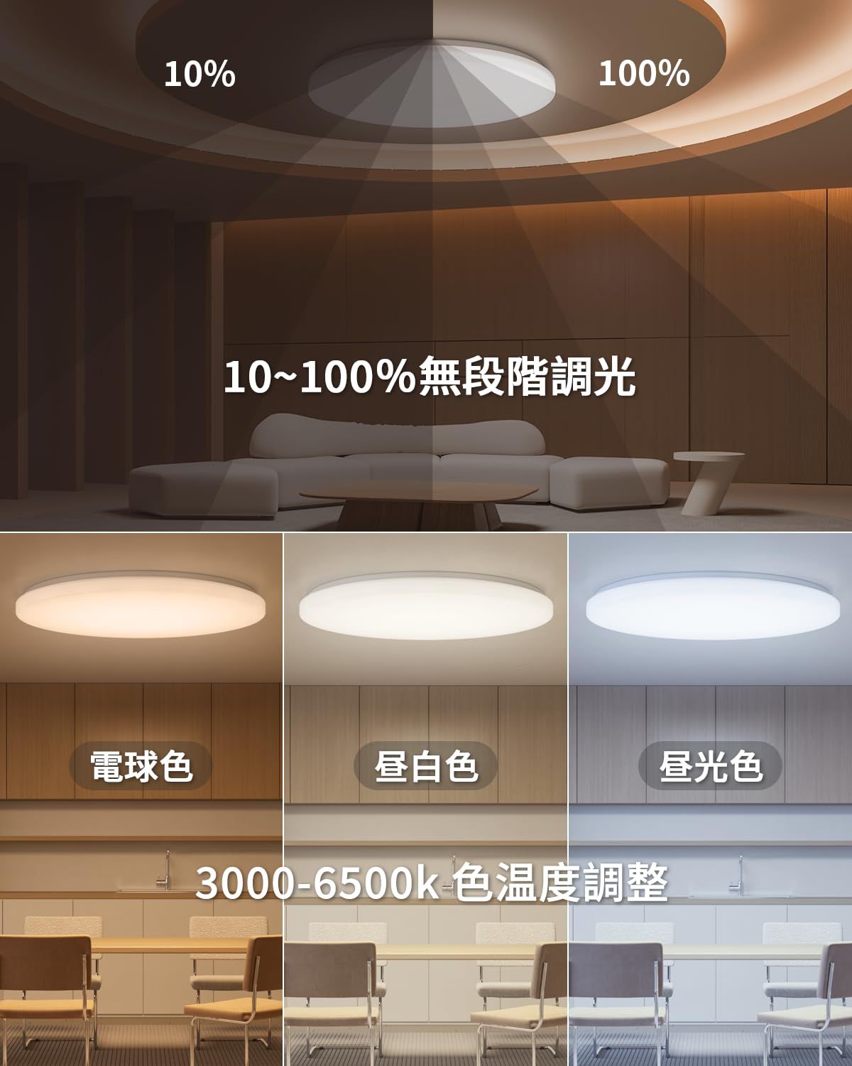 Coizabera LED シーリングライト 20畳 80W 10400lm 調光調色 豆電球 