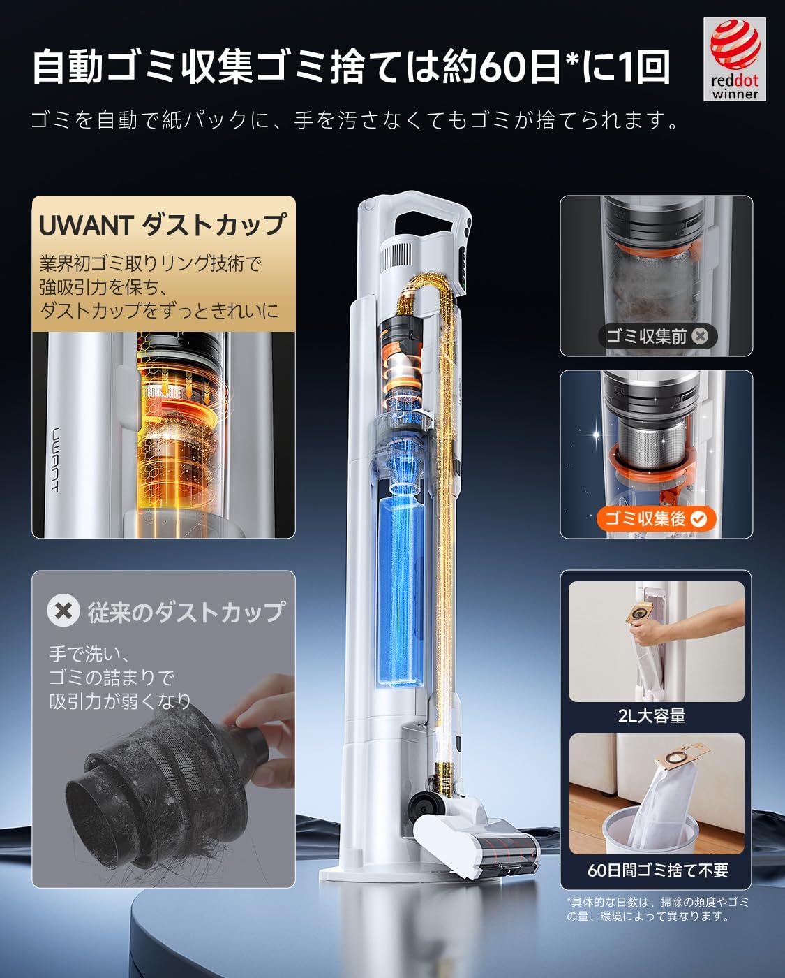 Uwant V500掃除機 コードレス LED精密探知グリーンライト Uwant V500