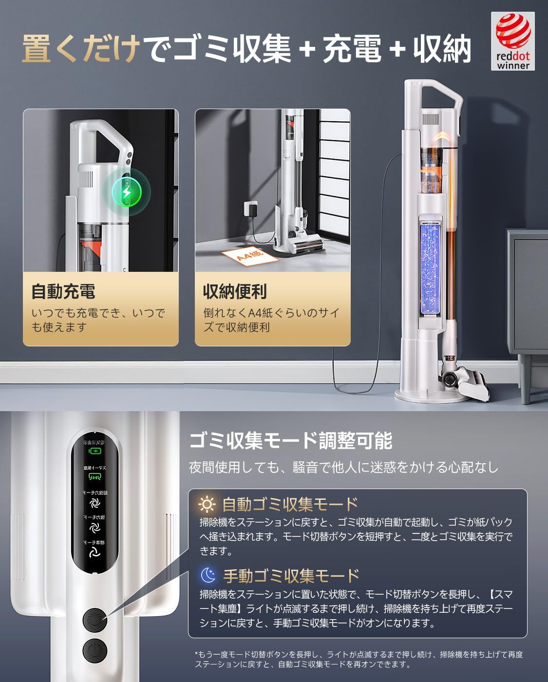 Uwant V500掃除機 コードレス LED精密探知グリーンライト 生活家電