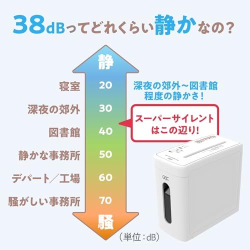 GBC スーパーサイレントクロスカットシュレッダーA3809X A4用紙 7枚細断 容量9.1L GSHA3809X ホワイトｍａ