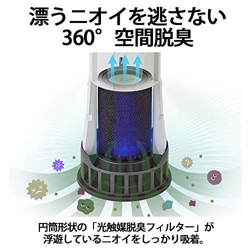 シャープ 脱臭機 プラズマクラスター NEXT(50000) 光触媒 脱臭 ホワイト DY-S01-Wｍａ