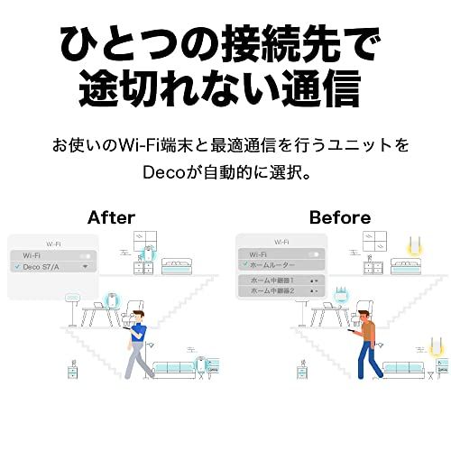 TP-Link メッシュ Wi-Fi システム 無線LAN AC1900 1300+600Mbps WiFi ルーター デュアルバンド 中継器 Deco S7/A 3ユニット ホワイトｍａ