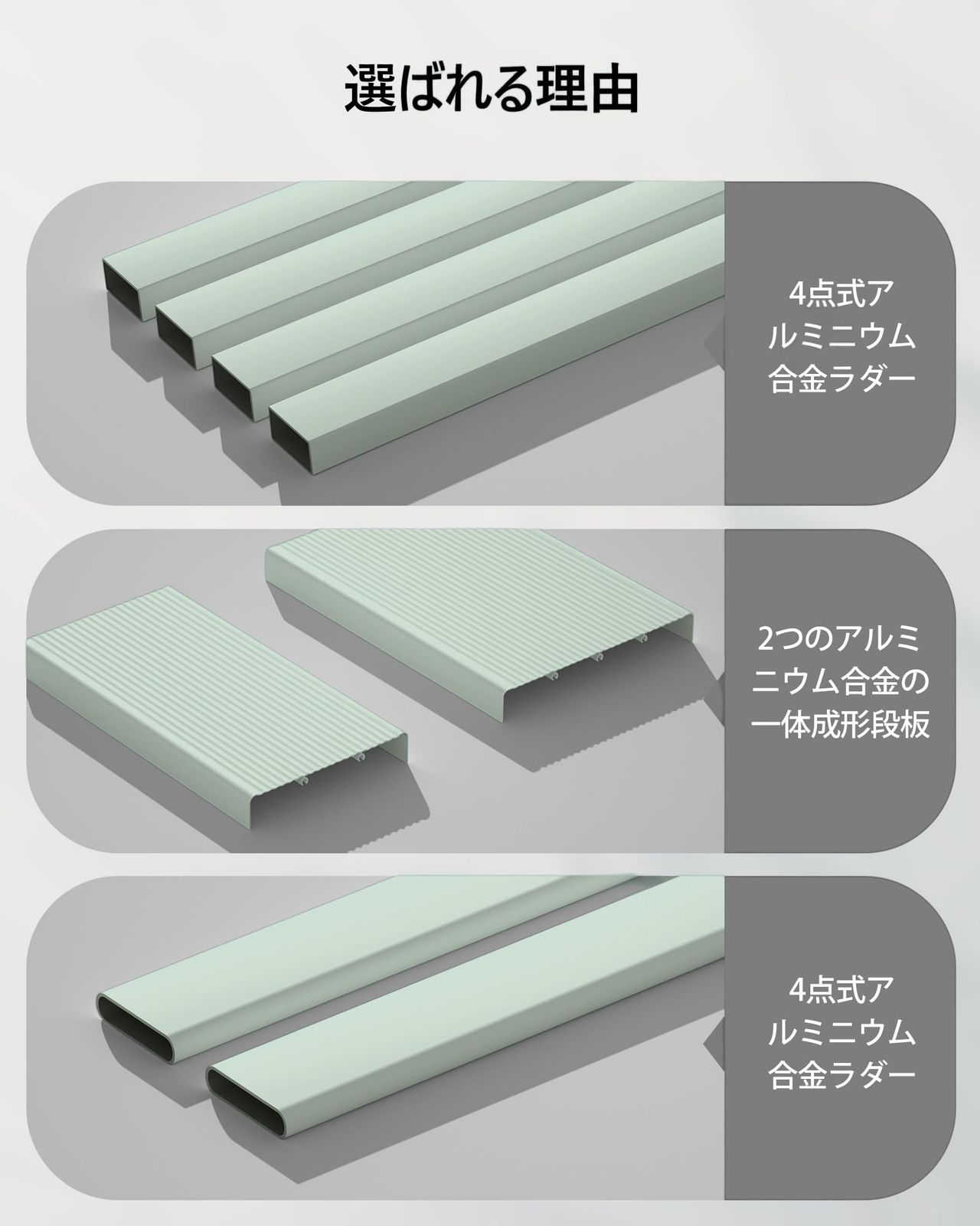 KVKTA 脚立 4段 折りたたみ 手すり付き スリム軽量 アルミ製 コンパクト薄型 パステルグリーン(仙踪緑) 室内外兼用 滑り止めステップ 耐荷重150kg 0 KVKTA 脚立 4段 折りたたみ 手すり付き スリム軽量 アルミ製 コンパクト薄型 パステルグリーン(仙踪緑) 室内外兼用 滑り止めステップ 耐荷重150kg 0