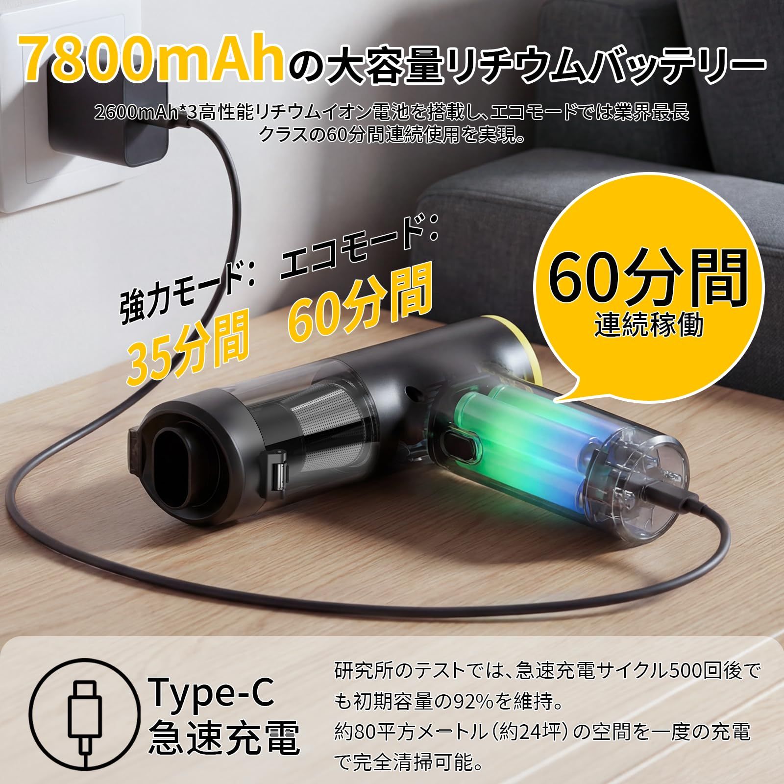 ハンディクリーナー コードレス Zynet V5 車用掃除機 60分間超長時間