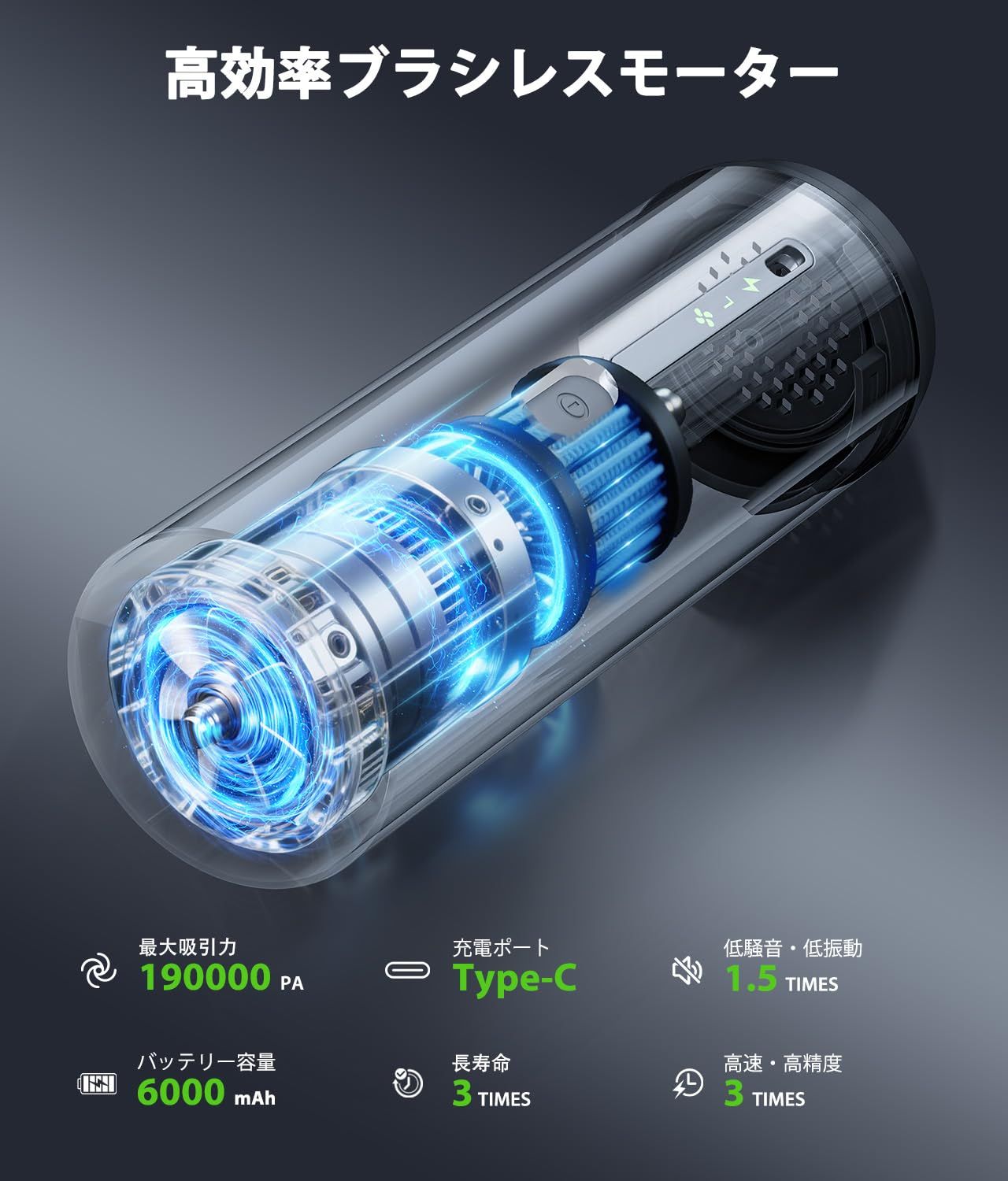 ハンディクリーナー 車用掃除機 コードレス 強力吸引 16000Pa 1台2役 