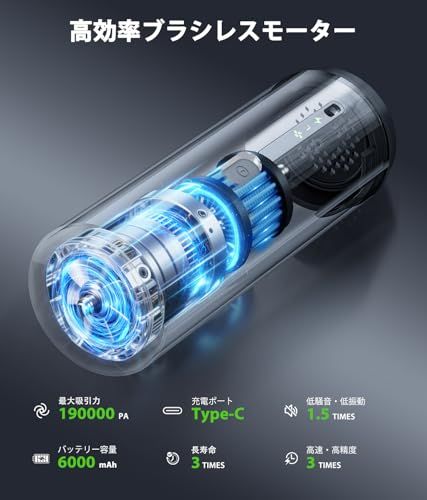 ハンディクリーナー 車用掃除機 コードレス 強力吸引 16000Pa 1台2役