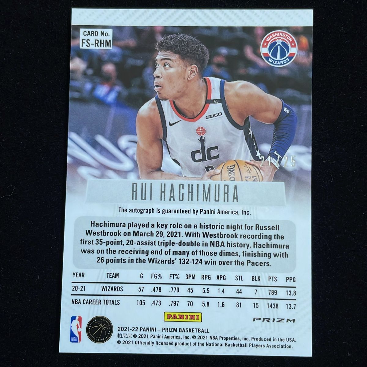 25枚限定】八村塁 Hachimura Rui Panini Prizm 2021-22 /25 Mojo RC