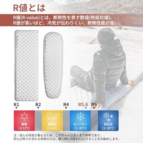 Naturehike 公式 高R値 エアーマット R5.8超軽量 約500g SGS認証 実用