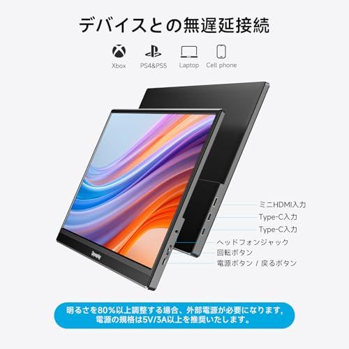 2026モデル】モバイルモニター 15.6インチ Dopesplay HDR VESA対応