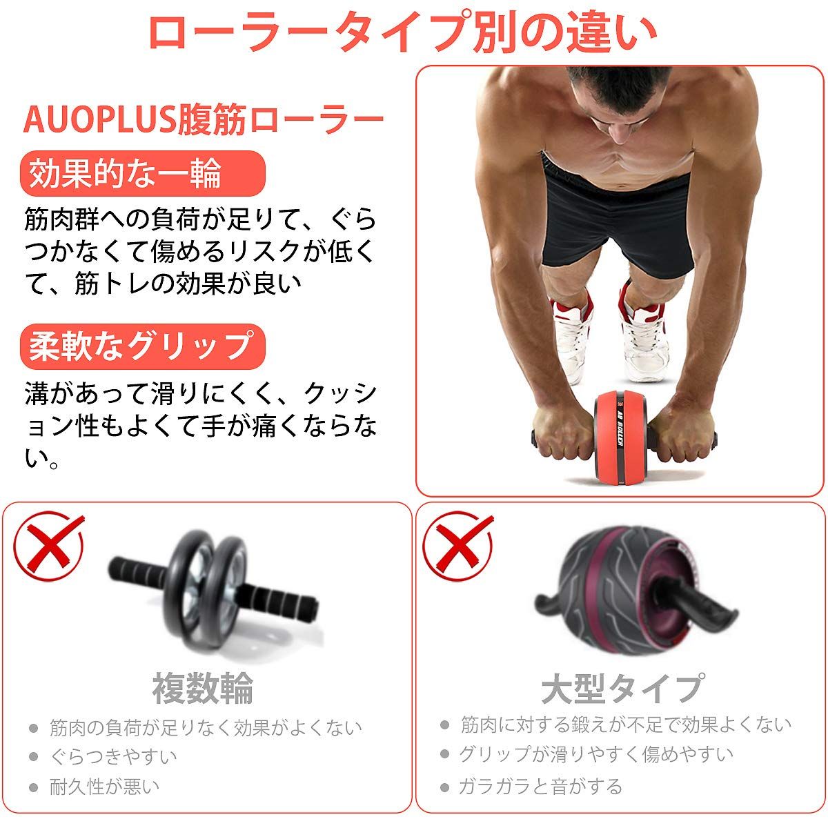 腹筋ローラー 膝マット付き アブホイール 静音 一輪 腹筋 AUOPLUS 腹筋ローラー 膝マット付き 静音 一輪 アブホイール 腹筋