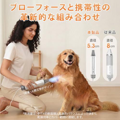 Petaboo 犬ドライヤー マイナスイオン【無段階風速 低騒音 静電気除去
