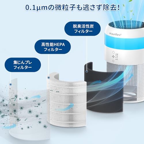 空気清浄機 小型 脱臭 12畳 卓上 アロマ対応 軽量 集じん HEPA