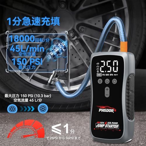 ジャンプスターター 空気入れ 25000mAh 8000A 車用エンジンスターター