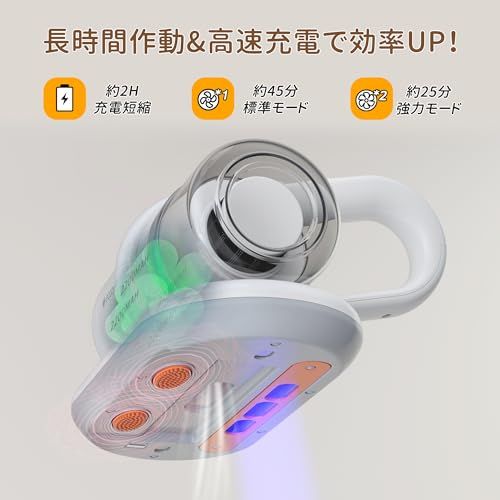 布団クリーナー コードレス 布団掃除機 18Kpa 1.2kg超軽量 分離式充電スタンド UV除菌 コンパクト ウイルス除去 ダニ退治 90,000回/分パワフルたたき 長寿命 マットレス 掃除 カーペット ベッド 花粉 ダニ対策 梅雨対策 b08fb9c8