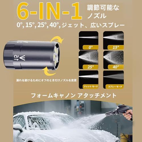 高圧洗浄機 折り畳み式 高圧洗浄機 ハンディ コードレス 小型 ミニ