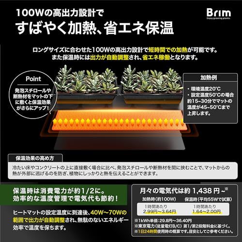公式】BRIM(ブリム) 植物 ヒートマット HMT-830 100W 室内園芸用 33