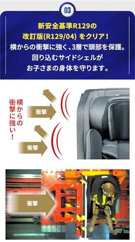 2025年12月販売モデル】Nebio ネビオ チャイルドシート 最新のR129/04 2025年12月販売モデル】Nebio ネビオ チャイルドシート 最新のR129/04