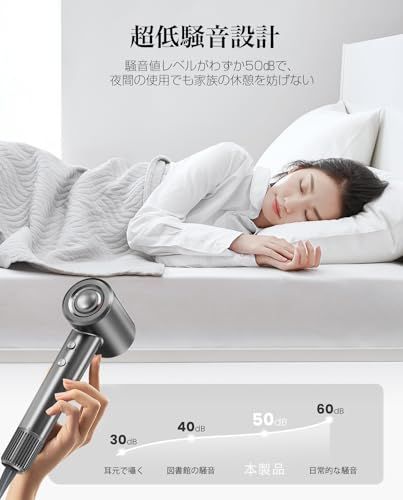 ☆新品☆ドライヤー【2026進化モデル・20s速乾】大風量 高速ヘア