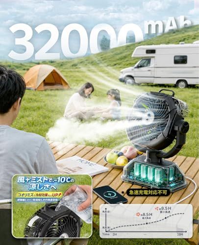 強力キャンプ扇風機 ミスト 扇風機 キャンプ 【ミスト機能・瞬間冷却】ONRIU | Amazon LEDライト 携帯扇風機リモコン付 極冷ミストファン 扇風機・サーキュレーター