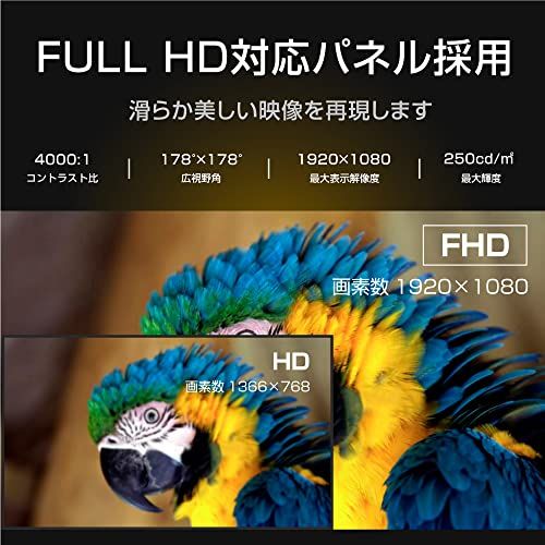 ASTEX 液晶テレビ 22V型 フルHD 地上デジタル対応 外付けHDD録画機能 HDMI入力 壁掛け可能 軽量省エネ LEDバックライト VESA規格75x75mm★m