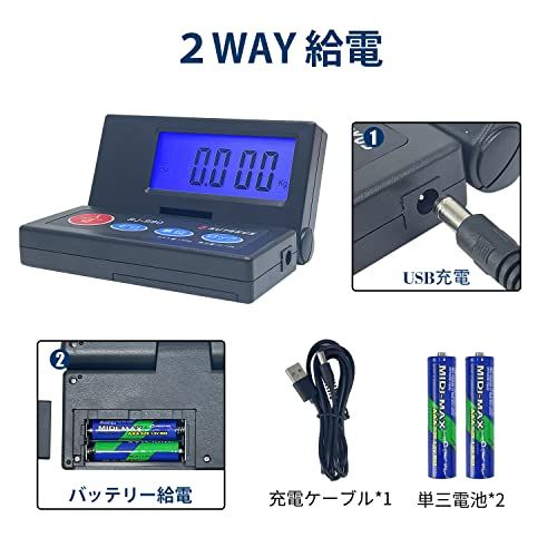 Sutekus 2g単位 最大50Kgまで計量可能 隔測式 デジタル台はかり スケール 電子秤 風袋機能搭載 オートオフ機能 (ステンレス皿付)kk 16619499 Sutekus 2g単位 最大50Kgまで計量可能 隔測式 デジタル台はかり スケール 電子秤 風袋機能搭載 オートオフ機能 (ステンレス皿付)kk 16619499