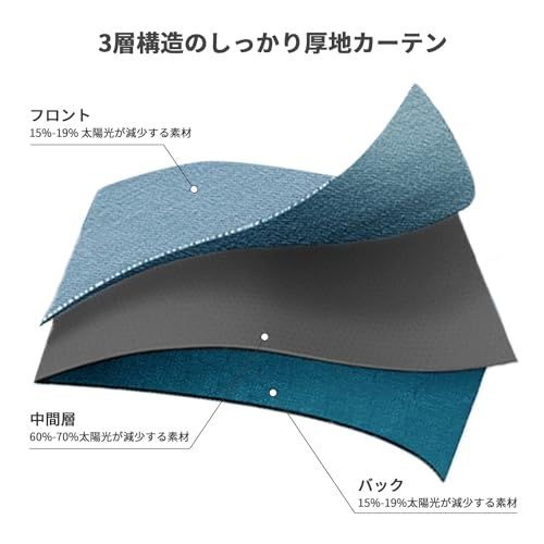 AZRA カーテン 4枚セット 遮光度99.99% 1級遮光 ブラウン 幅150cm丈220cm 断熱 防寒 防音 省エネ UVカット 無地 洗える 寝室 リビング用 (遮光カーテン2枚・レースカーテン2枚)★m