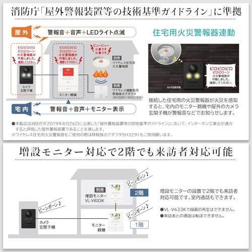 [パナソニック] テレビドアホン 電源コード式 代理応答機能 外にも火災警報 自動録画機能付 手動録画 増設モニター 室内通話 モニター3.5型TFTカラー液晶 玄関子機 露出型 LEDライト VL-SE31KL★m