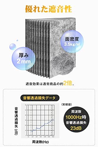 YOPIN 遮音シート 厚さ2mm 面密度 約3.5kg/? 手軽サイズ 軽量 軟質 防音シート 防音対策 室内 ピアノ キーボード 防音 防振用品 消音 騒音 縦30cm×横30cm 防音材 (2.16?(24枚))★m YOPIN 遮音シート 厚さ2mm 面密度 約3.5kg/? 手軽サイズ 軽量 軟質 防音シート 防音対策 室内 ピアノ キーボード 防音 防振用品 消音 騒音 縦30cm×横30cm 防音材 (2.16?(24枚))★m
