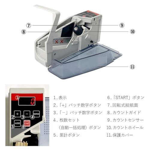 【業務効率、爆上がり。】 ONE STEP 紙幣カウンター 業務用 日本円対応 日本紙幣 卓上用 お札カウンター ビルカウンター マネーカウンター (小型)★m 【業務効率、爆上がり。】 ONE STEP 紙幣カウンター 業務用 日本円対応 日本紙幣 卓上用 お札カウンター ビルカウンター マネーカウンター (小型)★m