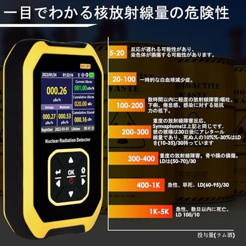 高感度放射線測定器ガイガーカウンター -AIOMEST 線量計 X線/β線/γ線 CPM測定 警報機能付 5単位対応 μSv/h表示 最大/平均値リアルタイム表示 携帯用核放射線能検出器★m