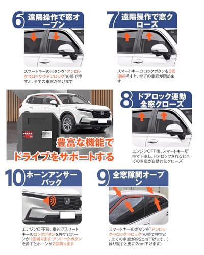 多機能ドライブサポートシステム エンジン掛けたままロック 車速連動ドアロック オートパワーウィンドウ オートハザード アンサーバックホーン カプラーオン式便利化カスタムパーツ ホンダ車 ZR‐V RZ系専用kk 58012d82